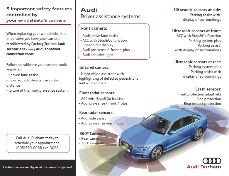 Windshield Replacement Audi Durham