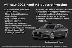 2025 Audi All-new A5 Hatchback