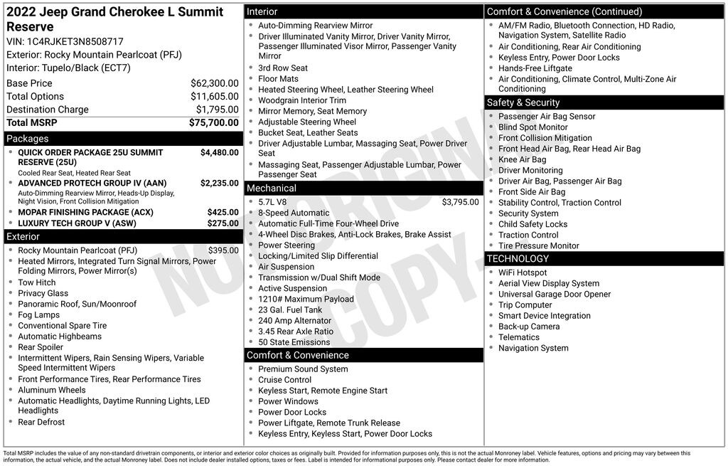 Used 2022 Jeep New Grand Cherokee Summit SUV