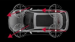 2021 Audi SQ8 performance