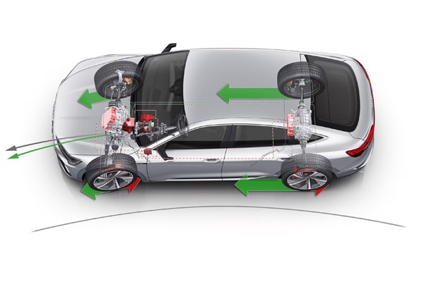 Torque vectoring