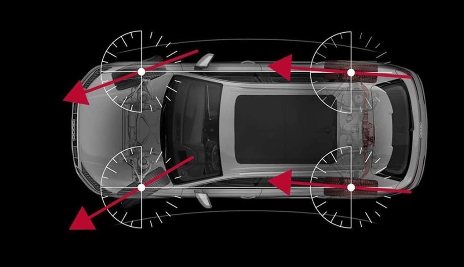 audi parking feature turning radius tailgate parking atlanta georgia.jpg