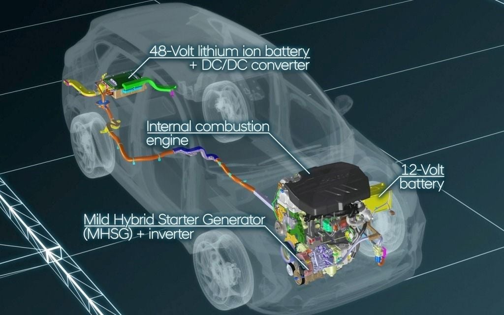 détails de la conception de l'hybridation légère