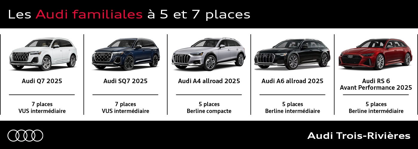 Les Audi familiales à 5 et 7 places
