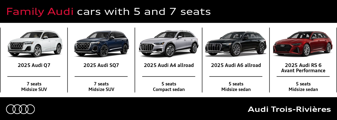 Family Audi cars with 5 and 7 seats