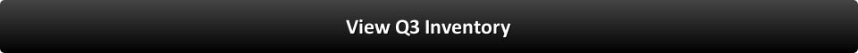 view q3
inventory