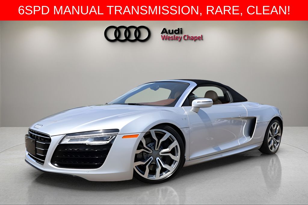 2014 Audi R8 V10 Spyder quattro manual's photo