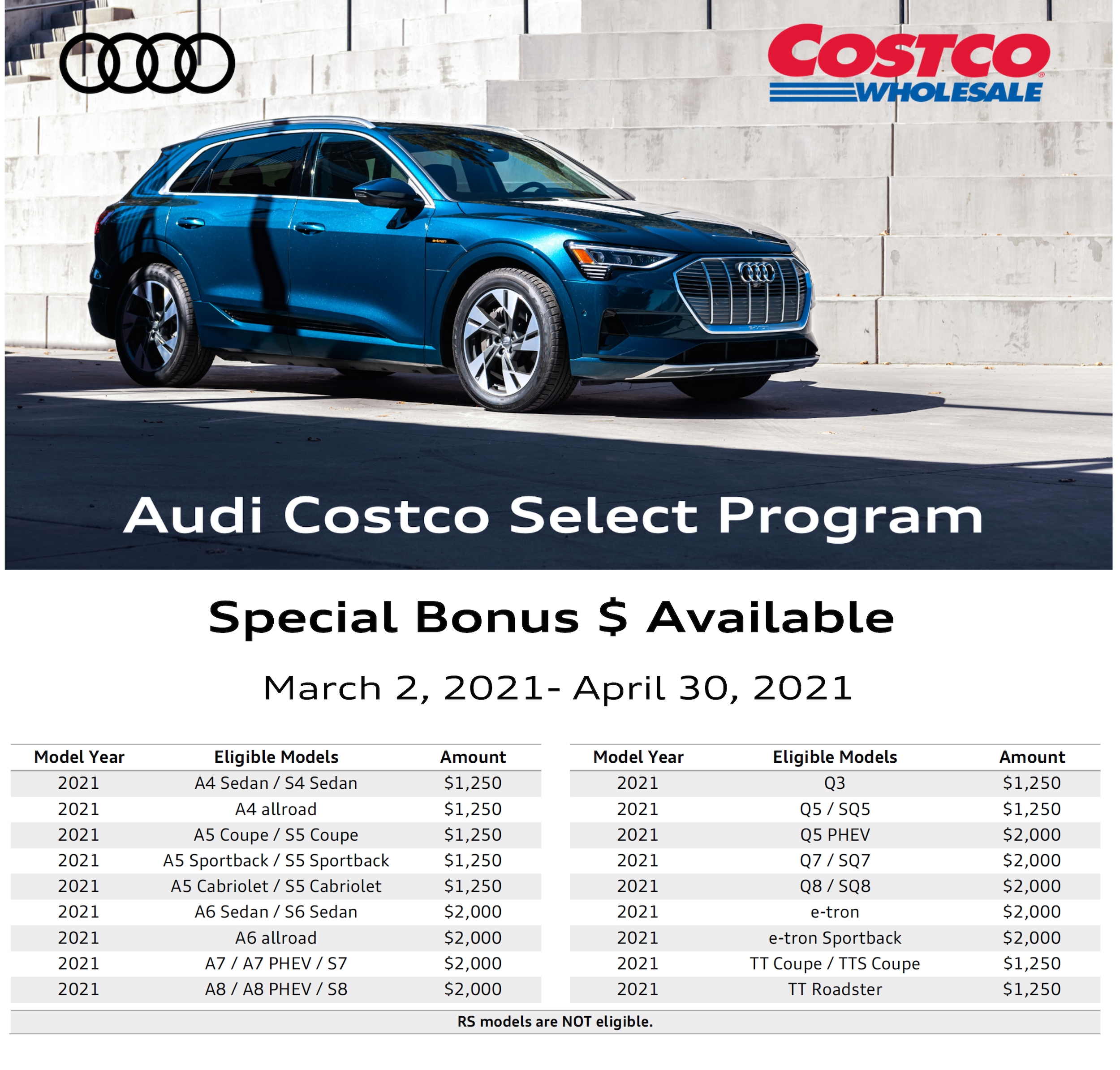 Costco Select Program Audi Wilmington