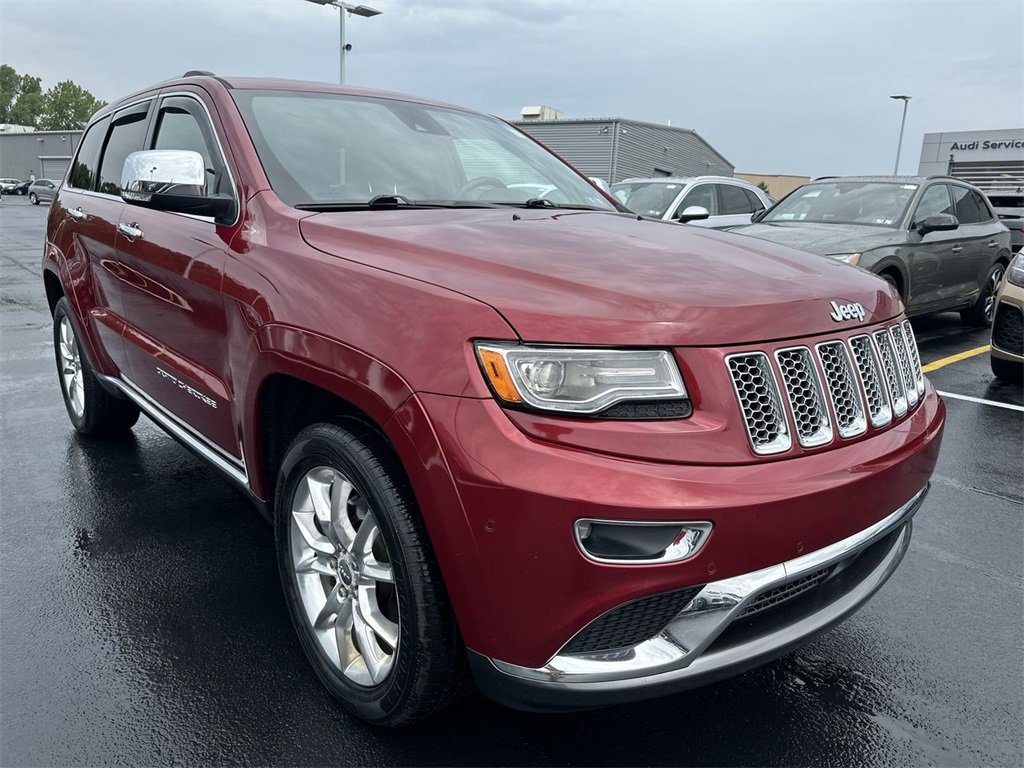 Used 2015 Jeep Grand Cherokee Summit with VIN 1C4RJFJT1FC621917 for sale in Plains Township, PA