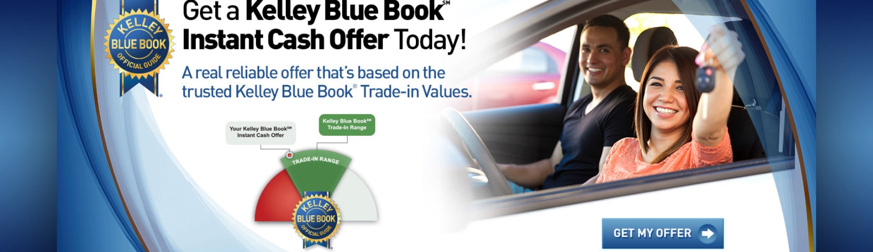Used Car Dealer In Hendersonville Nc Near Asheville