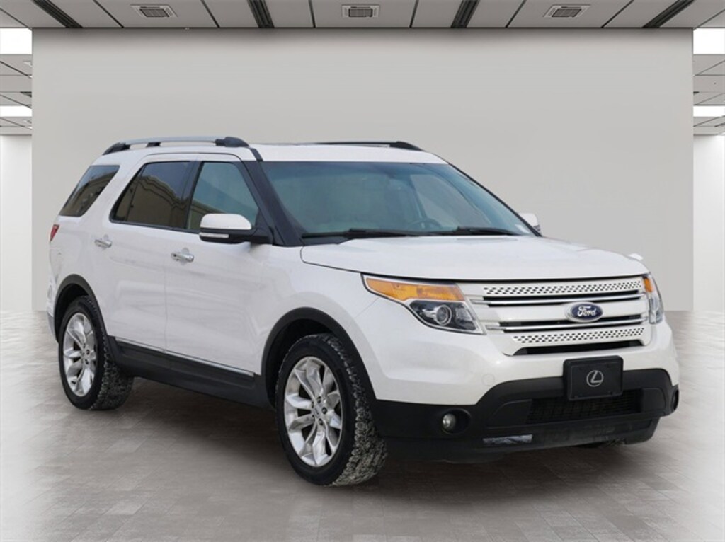 Used 2015 Ford Explorer Limited SUV