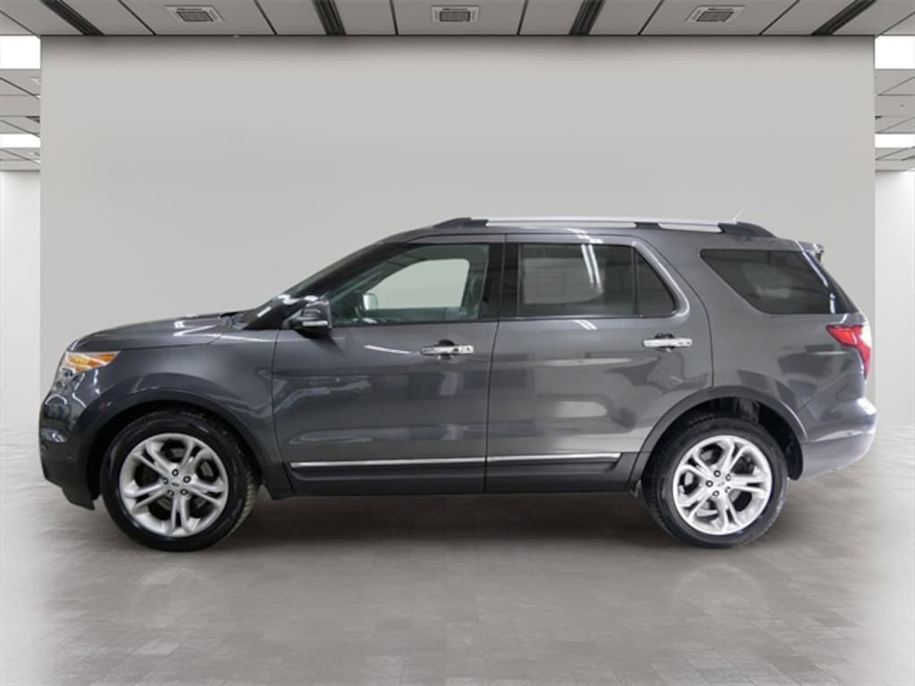 Used 2015 Ford Explorer Limited SUV