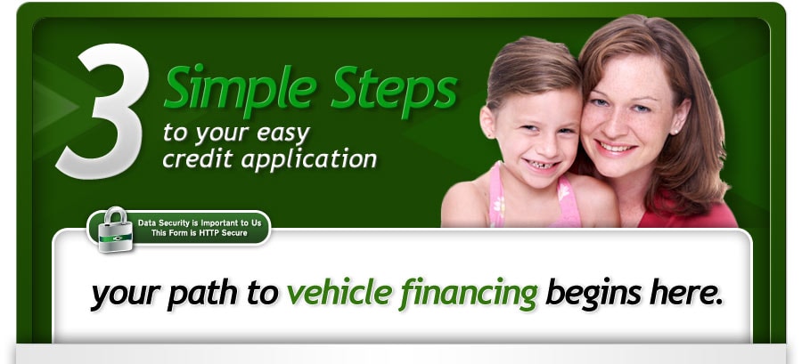 Your Path to Vehicle Financing Begins at Okanagan Chrysler Jeep Dodge