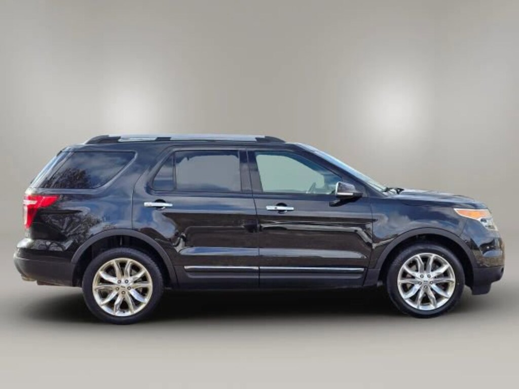 Used 2015 Ford Explorer Limited SUV