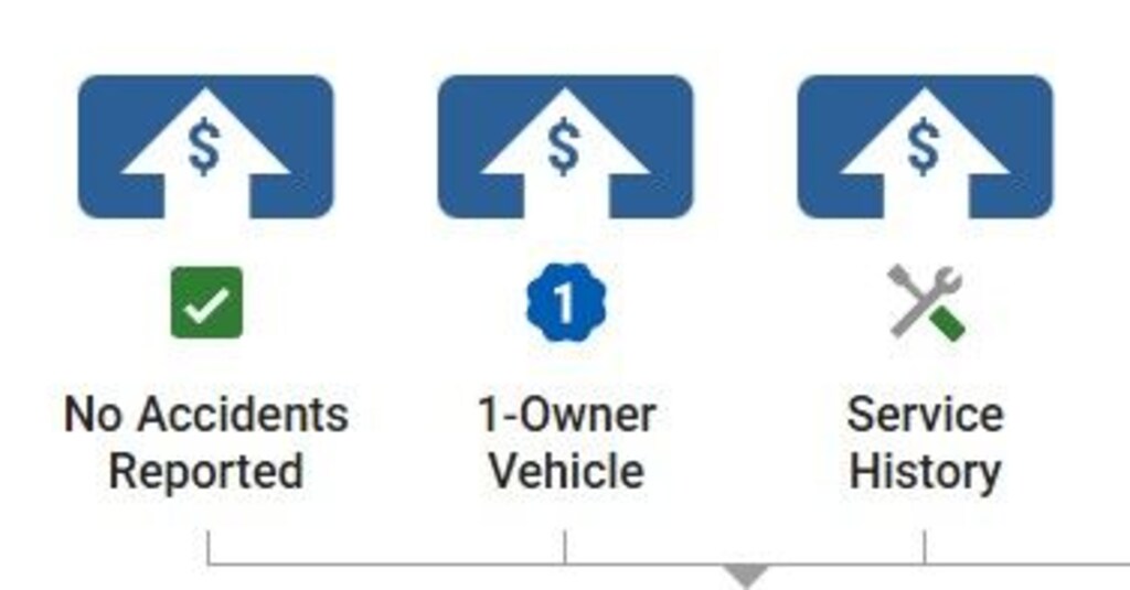 Used 2019 Chrysler Pacifica Touring Plus Van Passenger Van