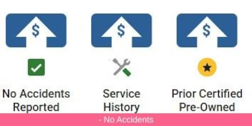 Used 2021 Chevrolet Tahoe LT SUV