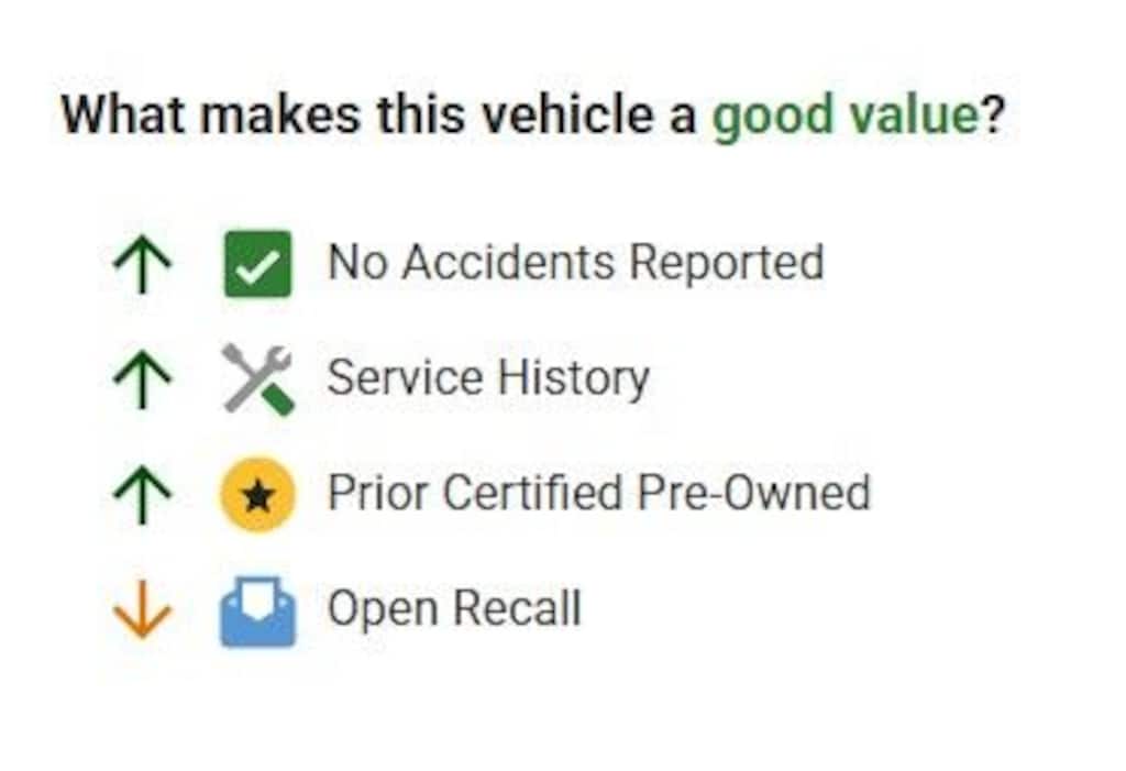 Used 2019 BMW X5 xDrive40i SUV