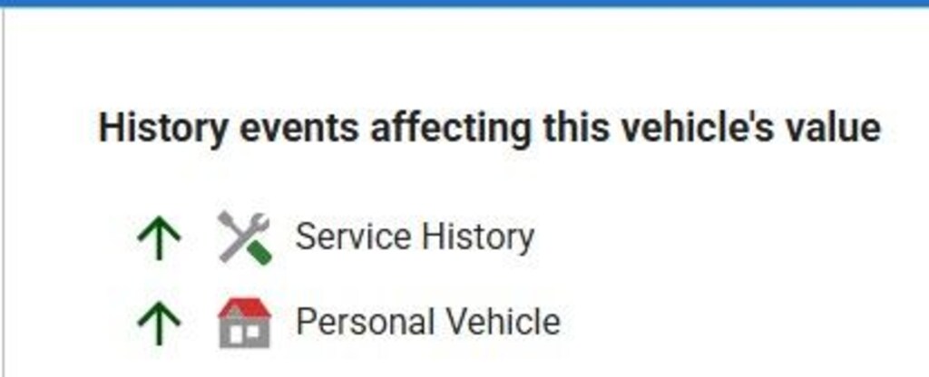 Used 2015 Nissan Rogue S SUV