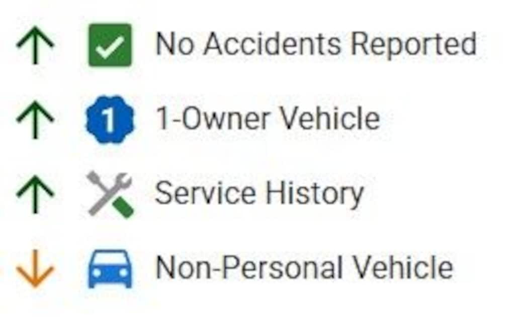 Used 2024 Chrysler Pacifica Touring L Van Passenger Van