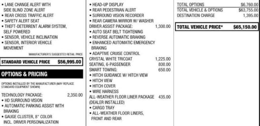 Used 2024 CADILLAC XT6 Premium Luxury SUV