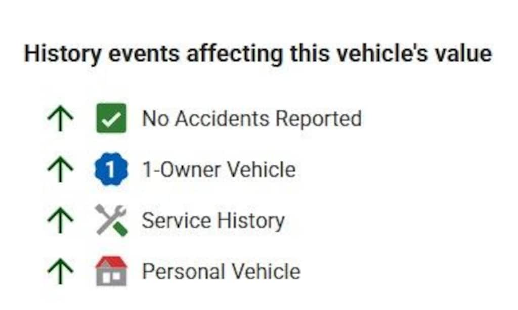 Used 2013 Honda CR-V LX AWD SUV