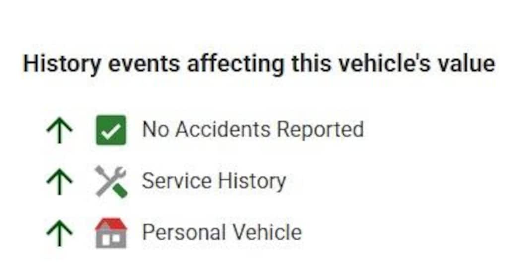 Used 2016 Chevrolet Tahoe LTZ SUV