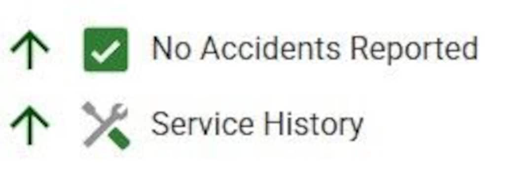 Used 2022 Ford Explorer ST SUV