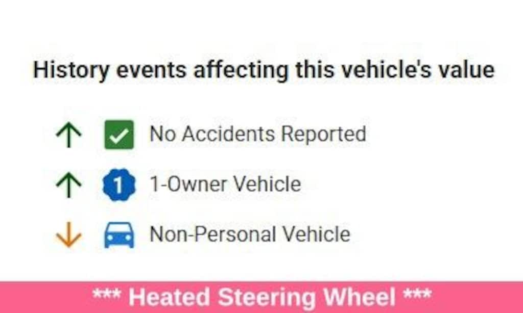 Used 2022 INFINITI QX80 LUXE SUV