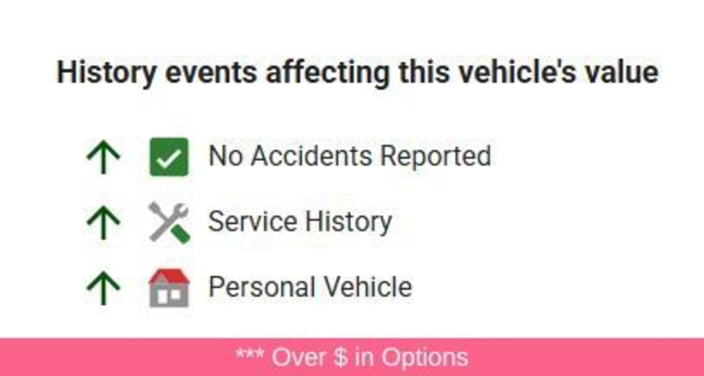 Used 2017 GMC Yukon Denali SUV