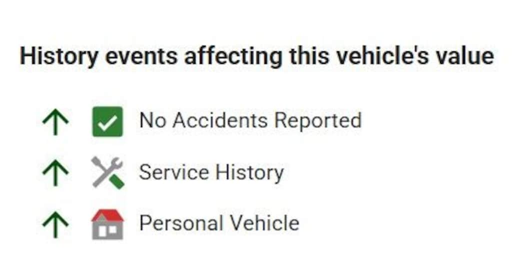 Used 2002 Ford F-250 Truck Crew Cab