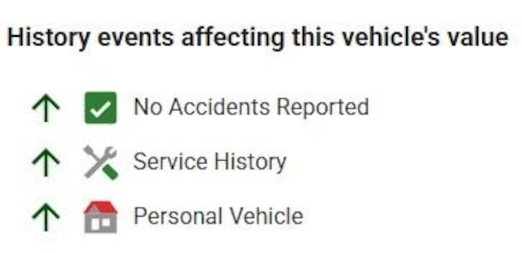 Used 2021 Jeep Wrangler Unlimited Sahara SUV