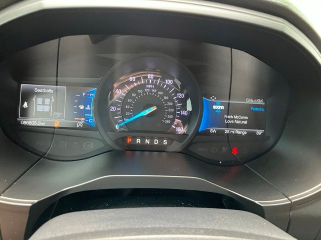 Used 2022 Ford Edge SEL SUV