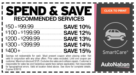 Hyundai service coupons houston