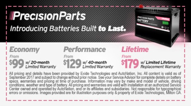 Autonation Honda Service Coupons >> Honda Service Coupons 2016 Des Plaines, IL | AutoNation ... Autonation Honda Service Coupons >> Honda Service Coupons 2016 Des Plaines, IL | AutoNation ...