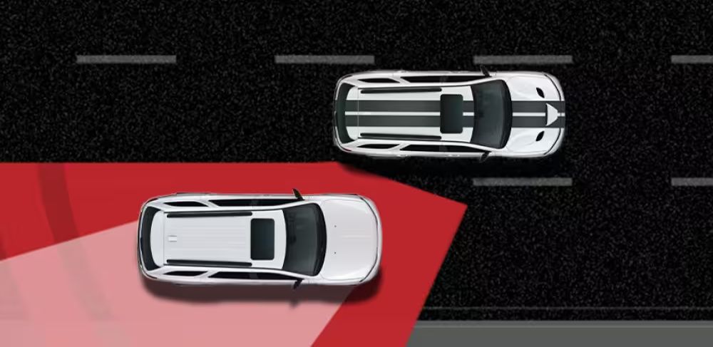 illustration of ram blind spot monitoring
