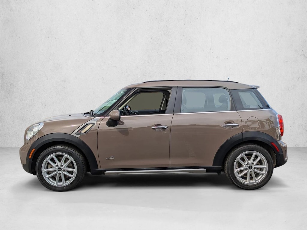 Used 2015 MINI Countryman Cooper S SUV