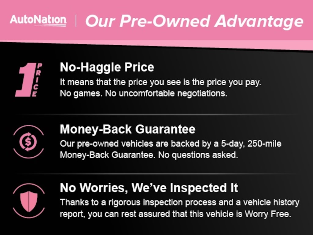 Certified 2018 Chevrolet Traverse LS SUV