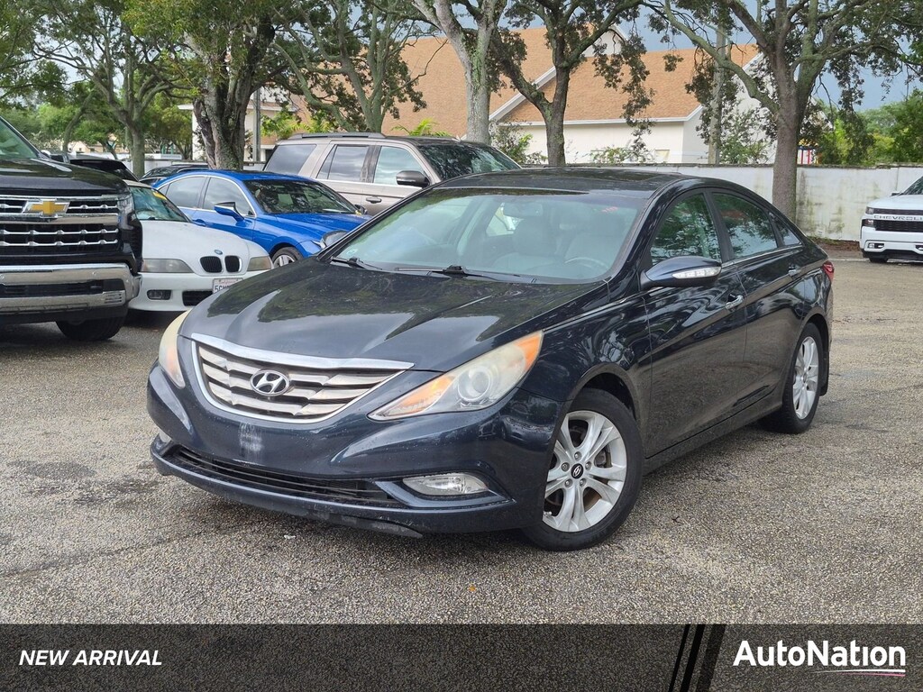 Used 2013 Hyundai Sonata Limited Sedan