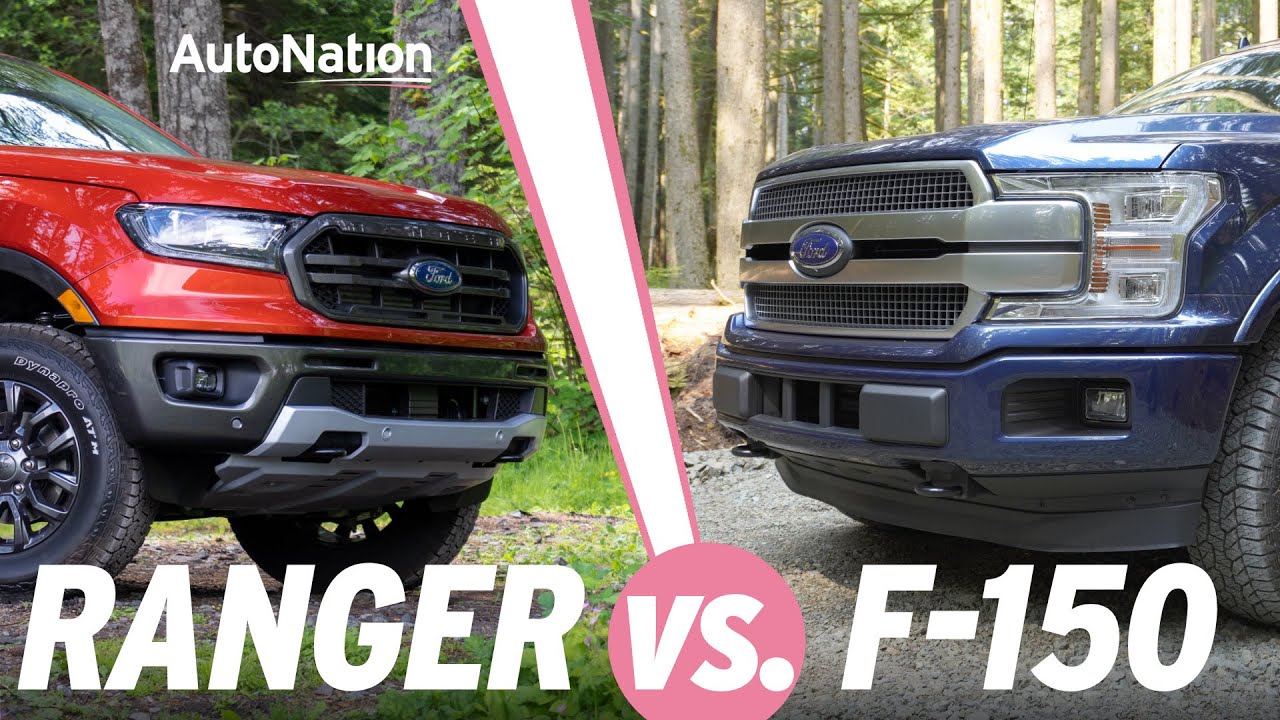 Image composition of the Ford F150 vs. Ford Ranger