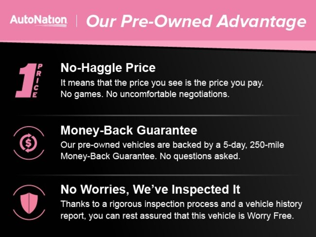 Used Mazda Mazda CX-5 For Sale Fort Worth, TX | JM3KFADM8K0545416 | AutoNation Ford Fort Worth