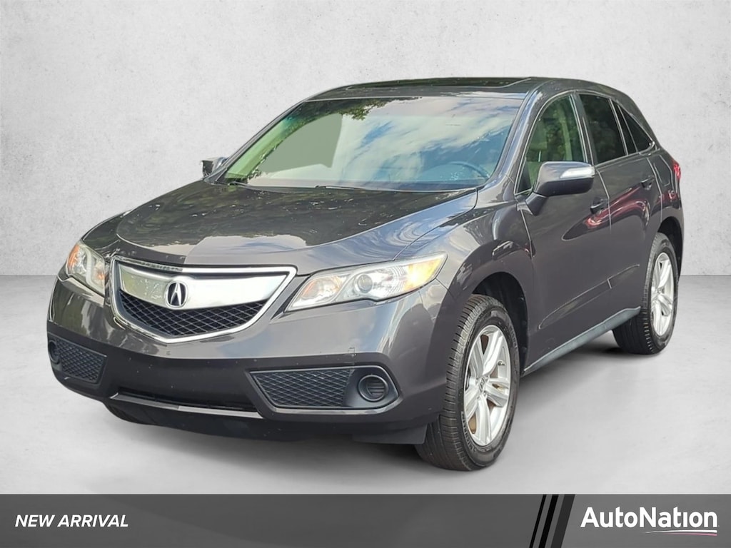 Used 2015 Acura RDX Base (A6) SUV