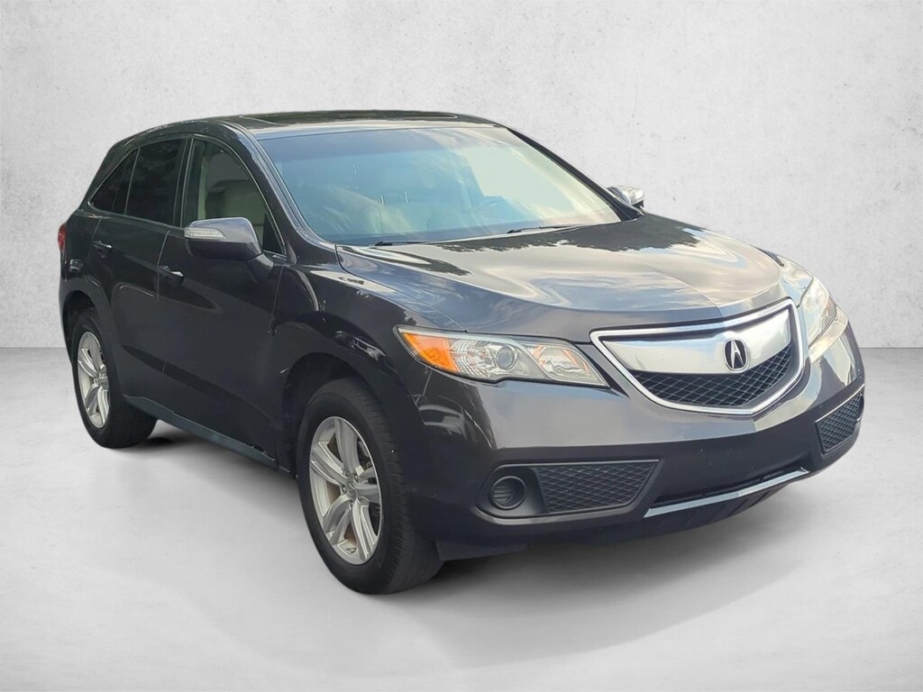 Used 2015 Acura RDX Base (A6) SUV