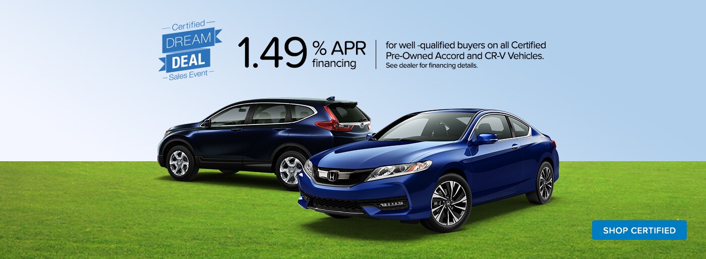 Honda Dealers Near Tucson Az Honda Worldwide History Holding