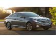 Used 2014 Hyundai Sonata Limited 4dr Car