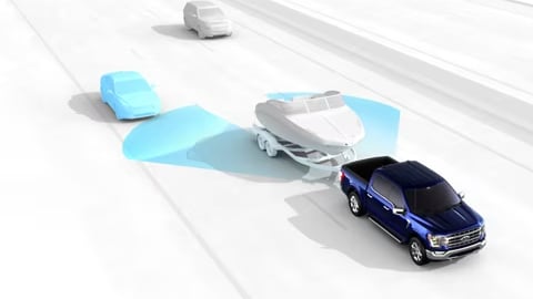 An illustration demonstrating Ford BLIS with Trailer Coverage