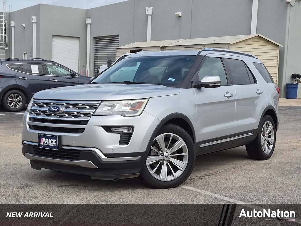 Used 2018 Ford Explorer Limited SUV