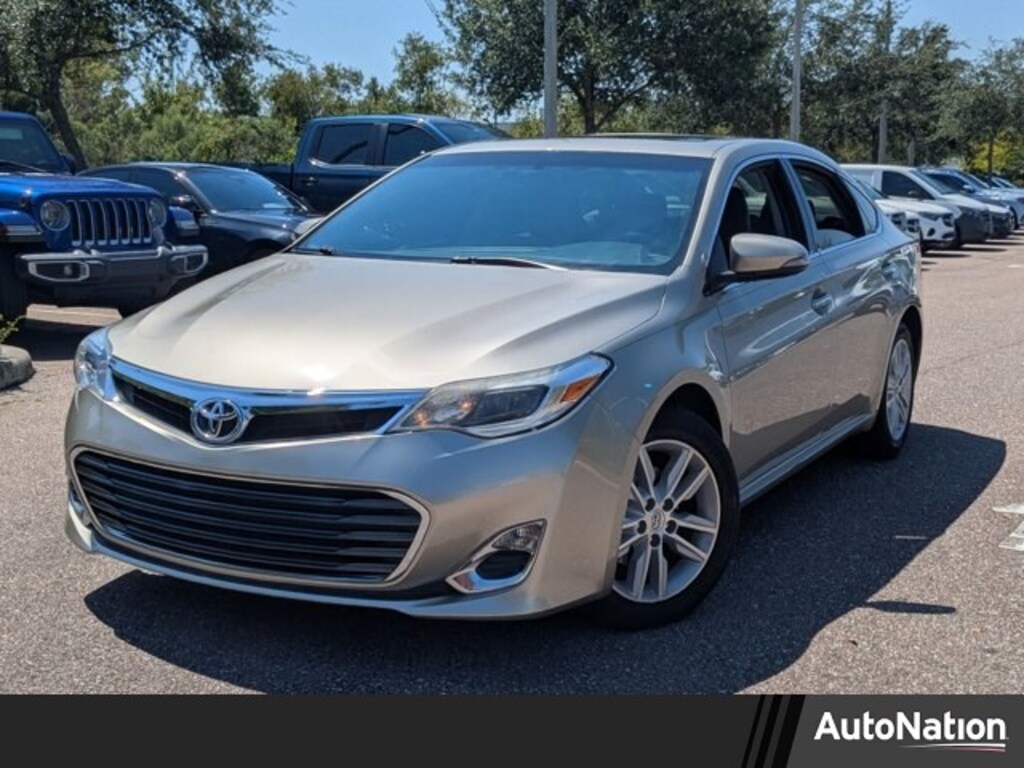 Used 2015 Toyota Avalon XLE Premium Sedan