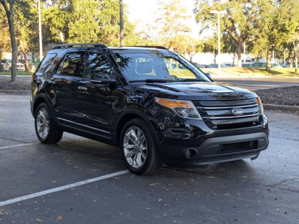 Used 2015 Ford Explorer Limited SUV