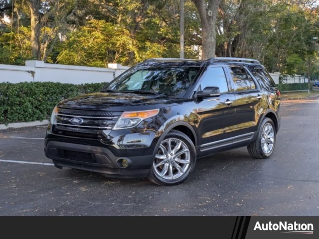 Used 2015 Ford Explorer Limited SUV