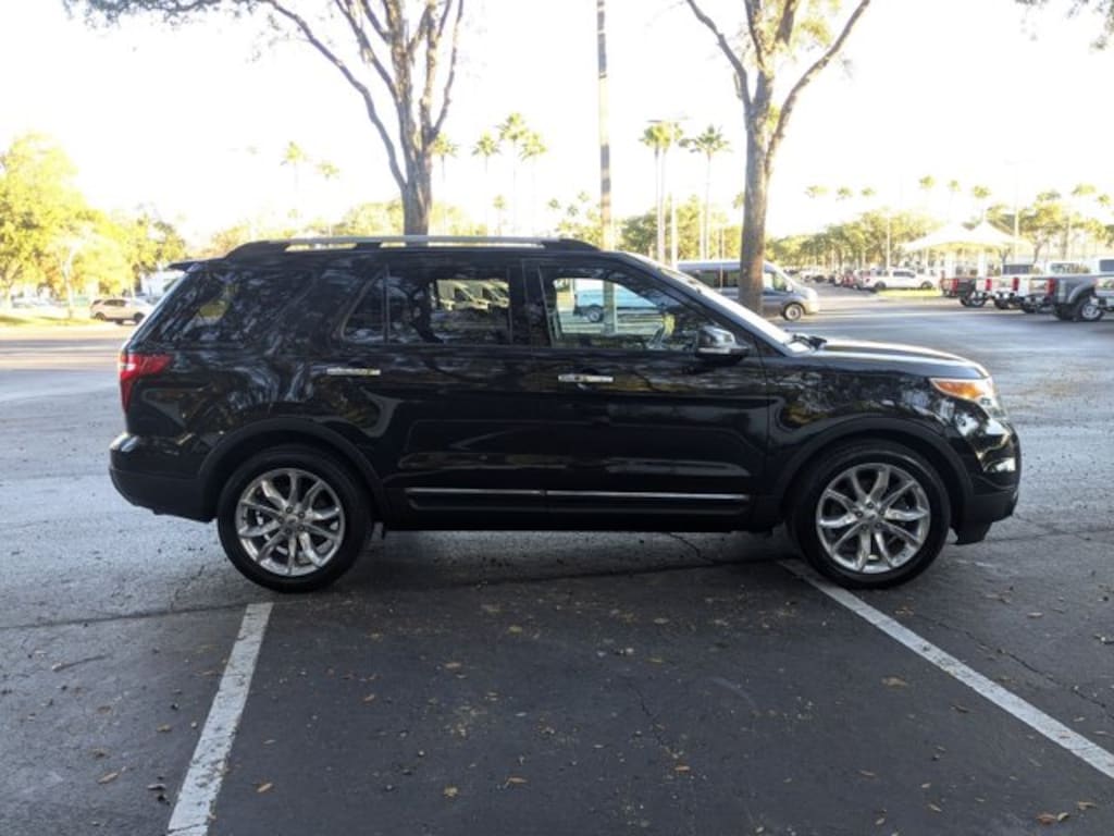 Used 2015 Ford Explorer Limited SUV